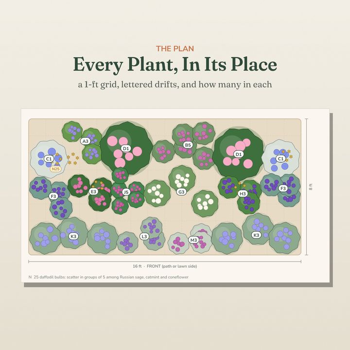 A page from inside The Deer-Resistant Cottage Border
