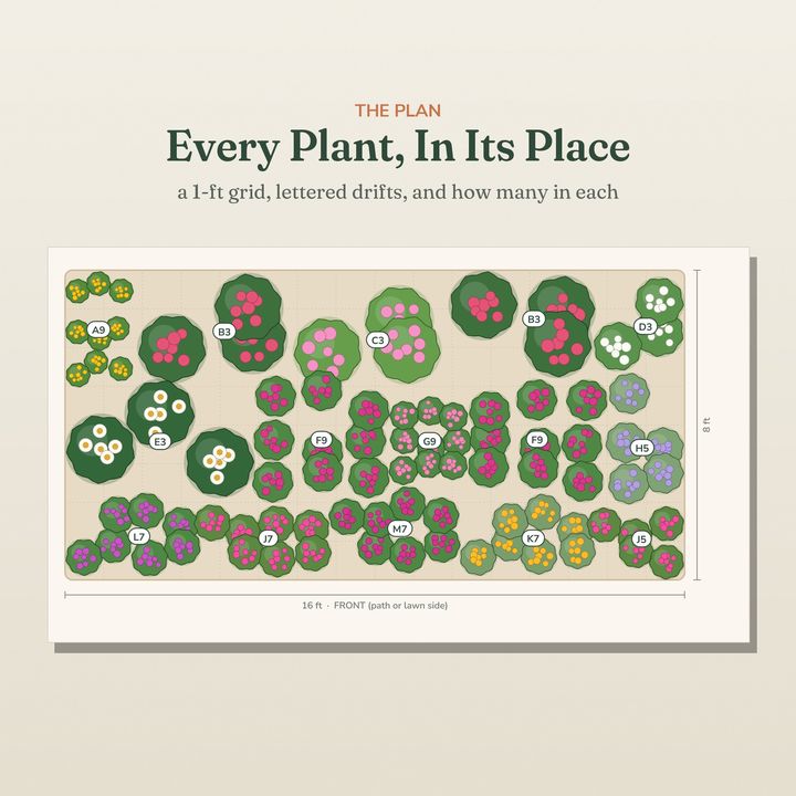 A page from inside The Cut-Flower Garden