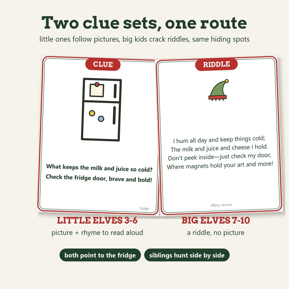 Two sets of Christmas clue cards: picture clues for young children and rhyming riddles for older kids
